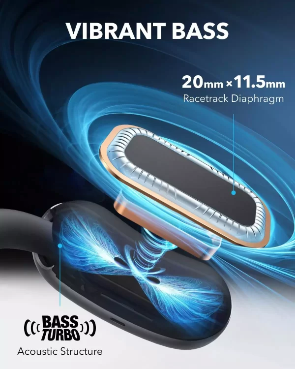 ANKER Soundcore AeroFit 2 A3874