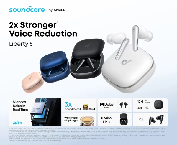 هدفون بی سیم انکر Anker Soundcore Liberty 5 مدل A3957