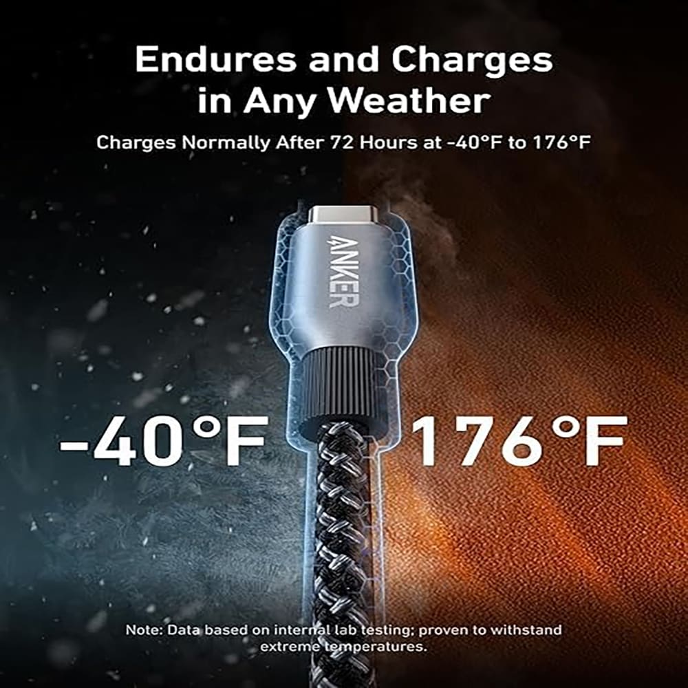 کابل انکر Anker Nano USB-C to USB-C Cable 240W طول ۹۰ سانتی متر مدل A88E2