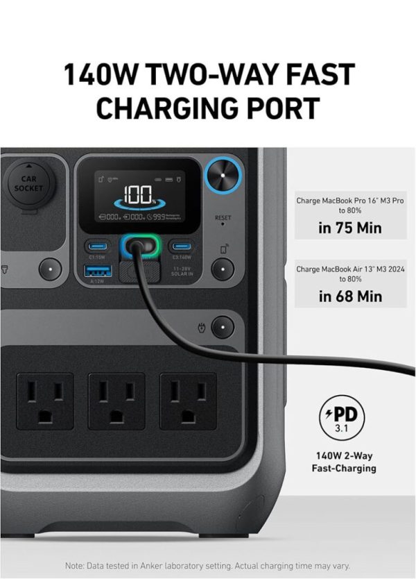 نیروگاه همراه انکر Anker SOLIX C300X(AC PLUG)Portable Power Stationمدل A1723