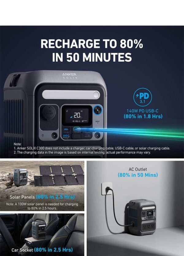 نیروگاه همراه انکر Anker SOLIX C300X(AC PLUG)Portable Power Stationمدل A1723