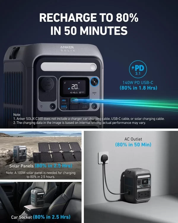 نیروگاه همراه انکرمدل A1722 C300 AC ظرفیت 90000 میلی‌ آمپر ساعت