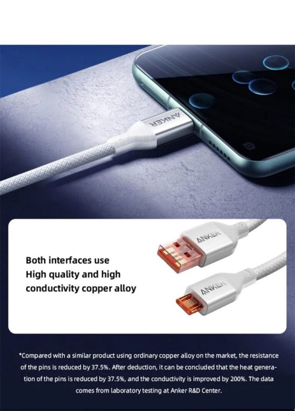 کابل تایپ سی انکر مدل A8051 طول 1.5 متر