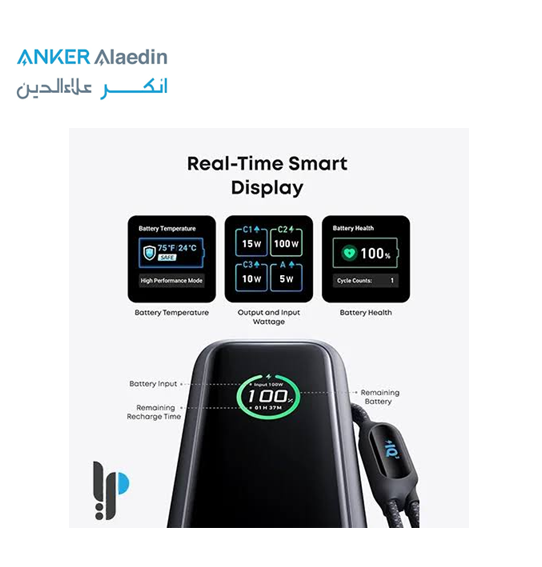 پاوربانک انکر ۱۶۵وات// Anker Zolo PowerBank 25K 165W Built-In USB-C مدل A1695 - Image 3